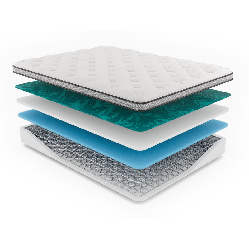 Royal Sleep Products Emerson Luxtop Medium Mattress Set (Full) IMAGE 4